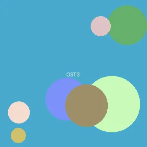色啦啦 - アイドル封面